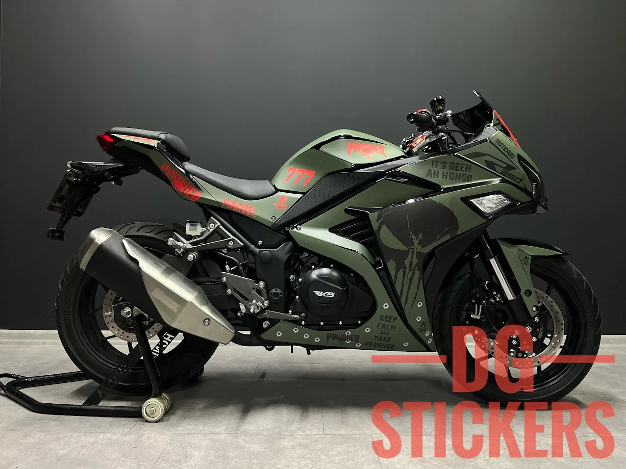 RKS R250 2022-2025 Punisher Turkuaz kaplama seti
